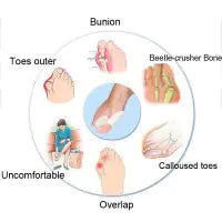 Silicone Toe Relief Sleeves