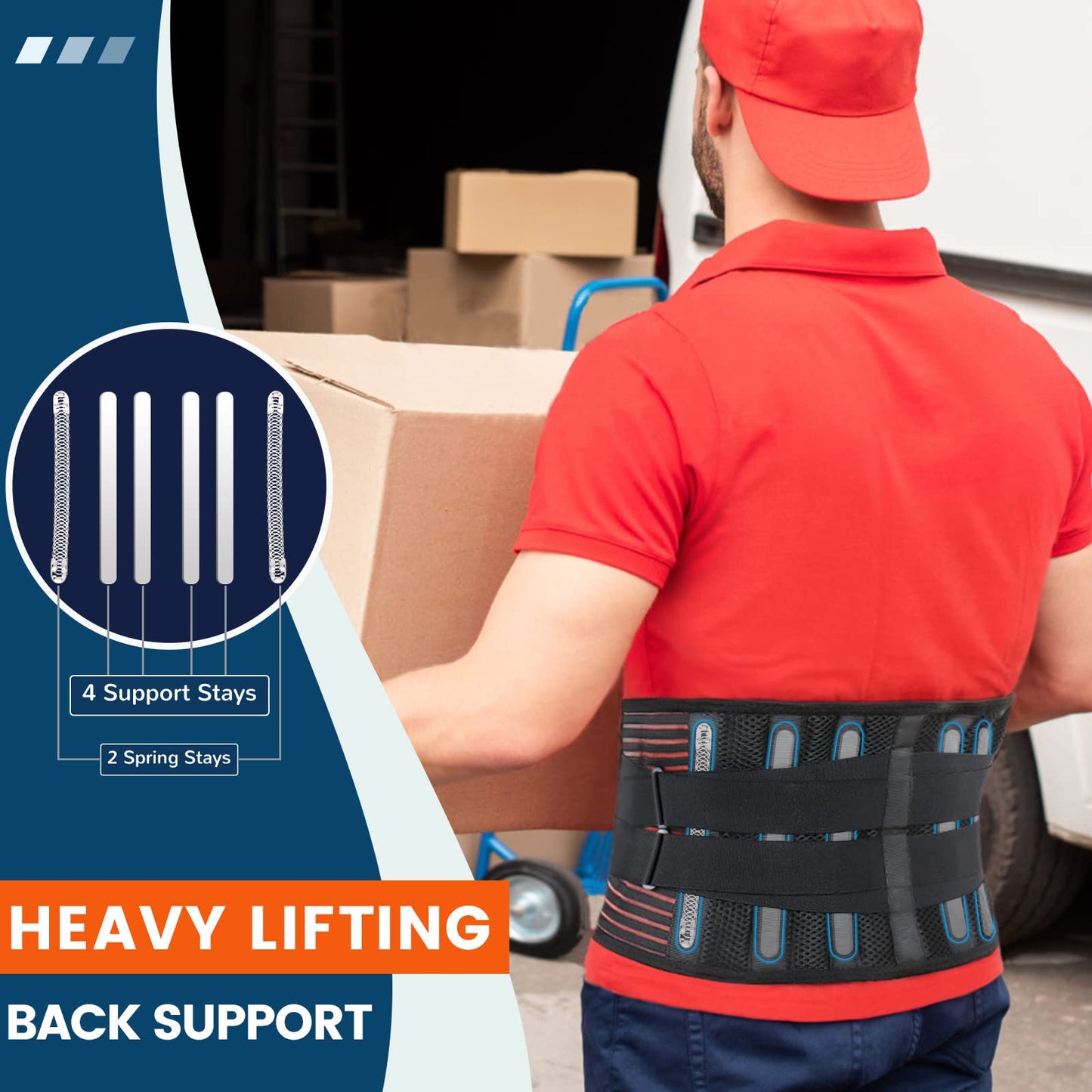OrthoGuard Lower Back Brace